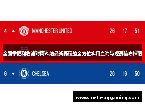 全面掌握利物浦对阿森纳最新赛程的全方位实用查询与观赛信息指南
