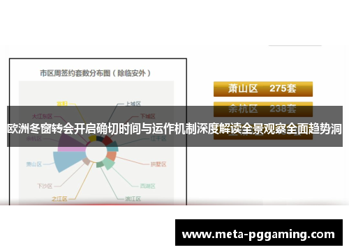 欧洲冬窗转会开启确切时间与运作机制深度解读全景观察全面趋势洞 欧洲冬窗转会开启确切时间与运作机制深度解读全景观察全面趋势洞