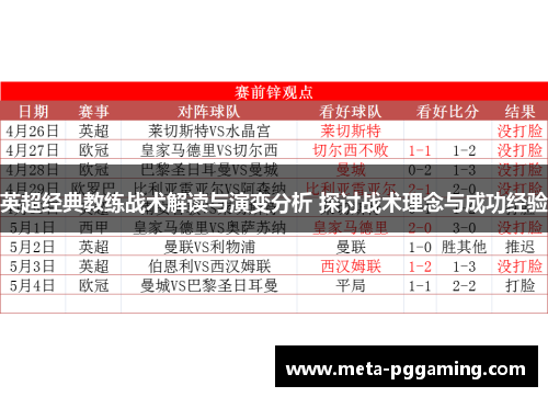 英超经典教练战术解读与演变分析 探讨战术理念与成功经验 英超经典教练战术解读与演变分析 探讨战术理念与成功经验