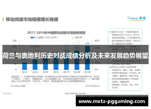 荷兰与奥地利历史对战成绩分析及未来发展趋势展望 荷兰与奥地利历史对战成绩分析及未来发展趋势展望