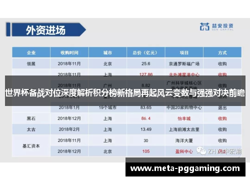 世界杯备战对位深度解析积分榜新格局再起风云变数与强强对决前瞻