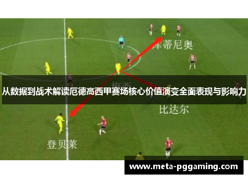 从数据到战术解读厄德高西甲赛场核心价值演变全面表现与影响力 从数据到战术解读厄德高西甲赛场核心价值演变全面表现与影响力