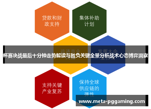 杯赛决战最后十分钟走势解读与胜负关键全景分析战术心态博弈洞察