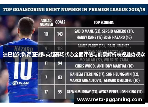 迪巴拉对阵德国球队英超赛场状态全面评估与前景解析表现趋势观察 迪巴拉对阵德国球队英超赛场状态全面评估与前景解析表现趋势观察