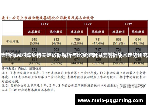 奥斯梅恩对阵多特关键数据解析与比赛逻辑深度剖析战术走势研究 奥斯梅恩对阵多特关键数据解析与比赛逻辑深度剖析战术走势研究