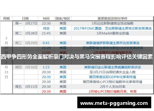 西甲争四形势全面解析豪门对决与黑马突围赛程影响评估关键因素